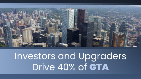 Investors and Upgraders Drive 40% of GTA